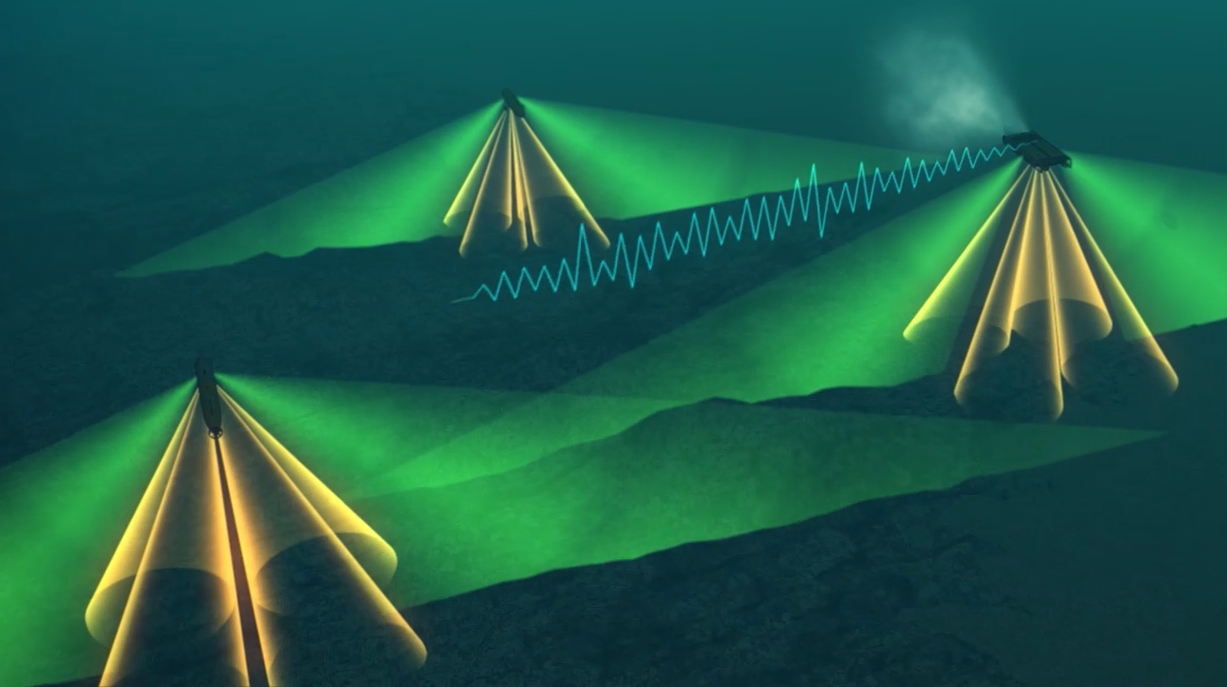 Unlocking interoperability in the underwater domain: secure acoustic communications